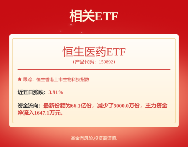 精选期货配资 巨头涉嫌严重造假？最新回应！