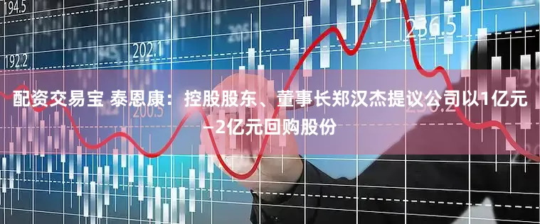配资交易宝 泰恩康：控股股东、董事长郑汉杰提议公司以1亿元—2亿元回购股份